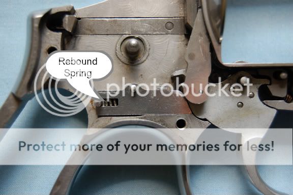 Revolvers, because I don't trust my life to a RECOIL SPRING. - Revolver Handguns