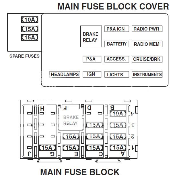 Fuse Panel diagram for 2005 Electra Glide - Harley ... battery tender wiring harness 