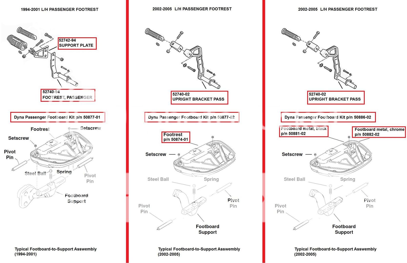 help identify this floorboard setup.... Page 2 Harley Davidson Forums
